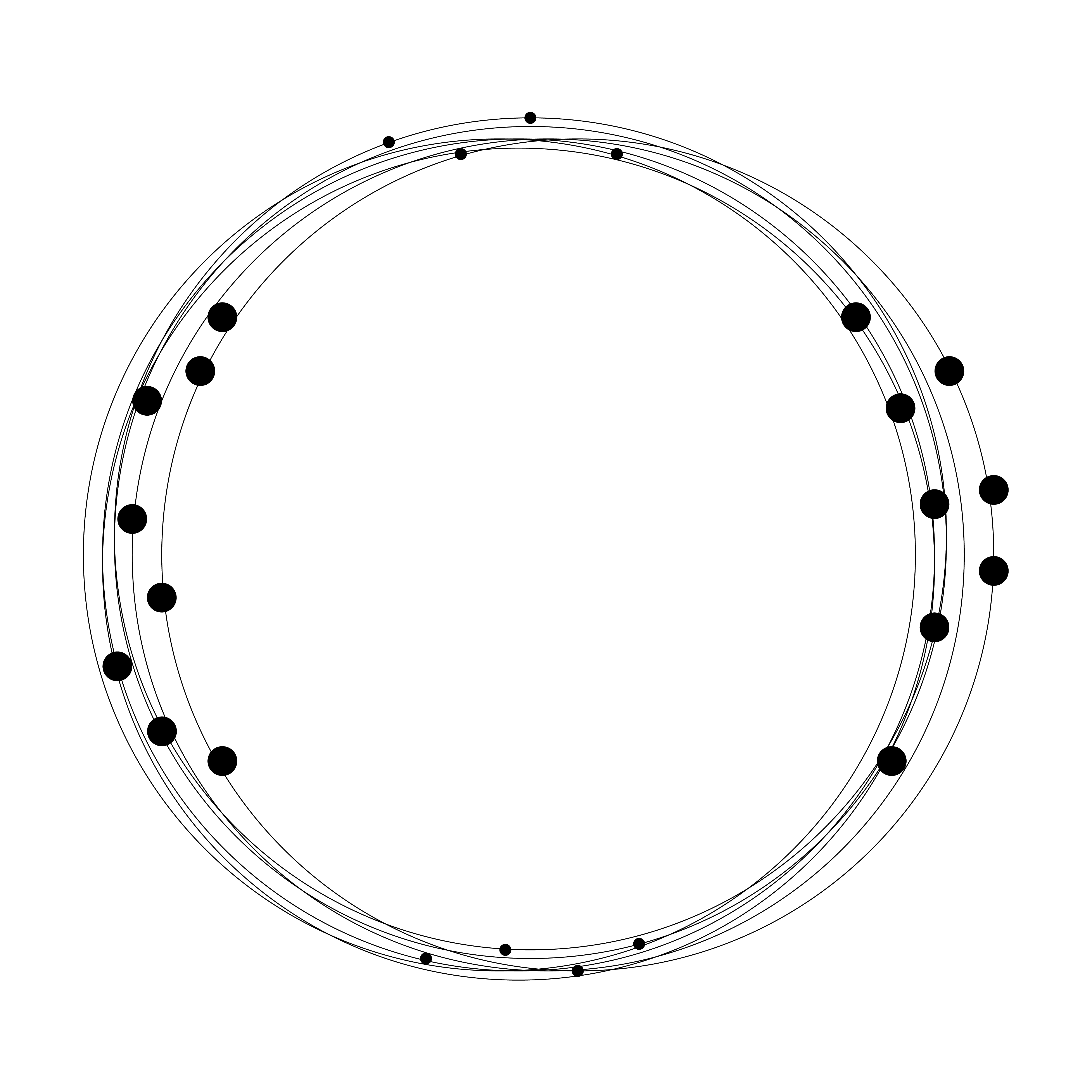 Rotating Image